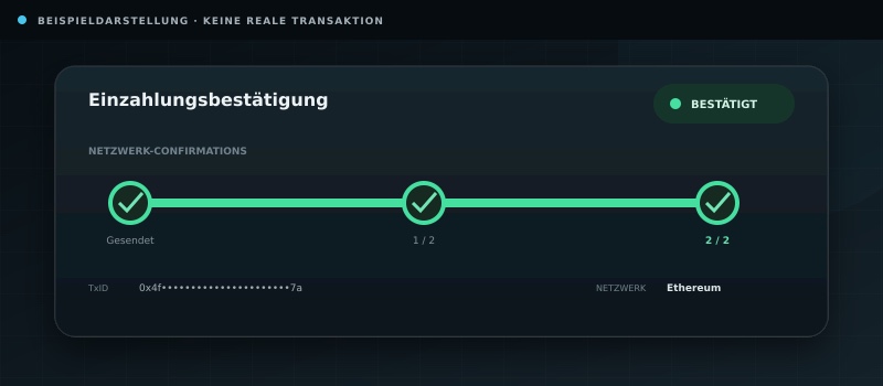 Blockchain-Bestätigung: Einzahlung im Krypto-Casino verfolgen