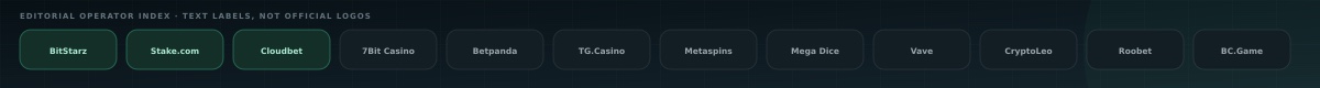 All 12 crypto casinos compared on this page Crypto casino operators included in the comparison
