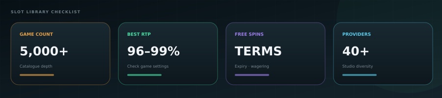 Crypto casino slot comparison: games count, RTP and providers