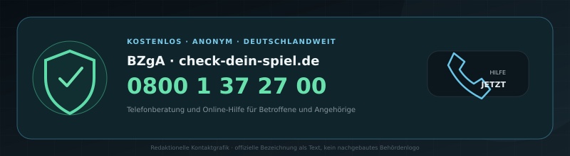 Hilfe bei Glücksspielprobleme: BZgA Telefon 0800 1 37 27 00