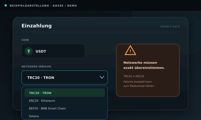 Netzwerkauswahl bei USDT-Einzahlung: TRC20 vs. ERC20